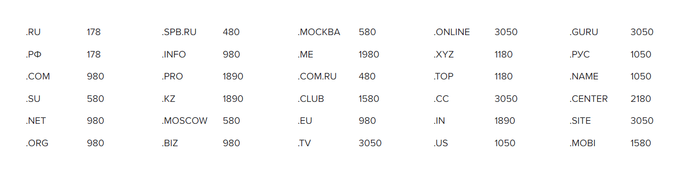 Регистрация доменов