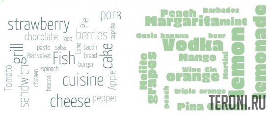 Модуль Joomla креативное облако тегов - Fancy TagCloud