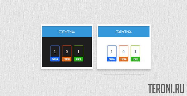 Скрипт статистики онлайн в цветном виде для uCoz