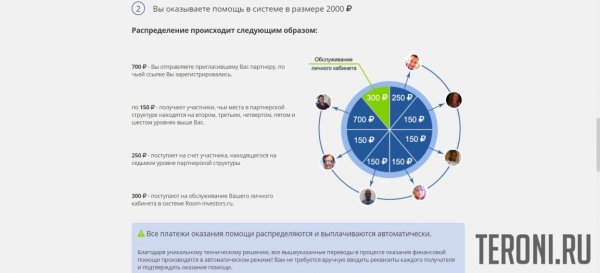 Чистый скрипт кассы взаимопомощи