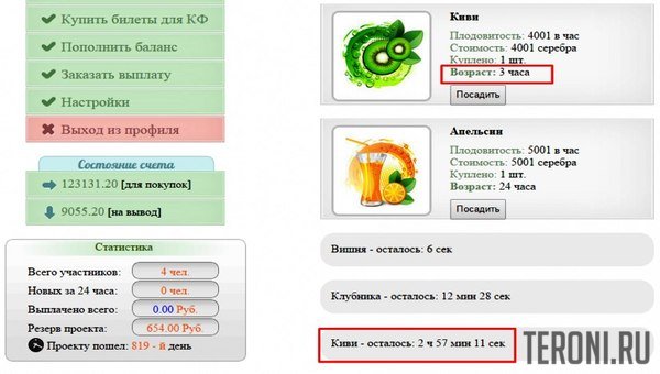 Модуль срок жизни для фруктовой фермы