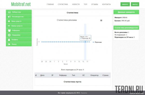 Скрипт Биржи мобильного (Wap) трафика. Уникальный, выполнен на заказ