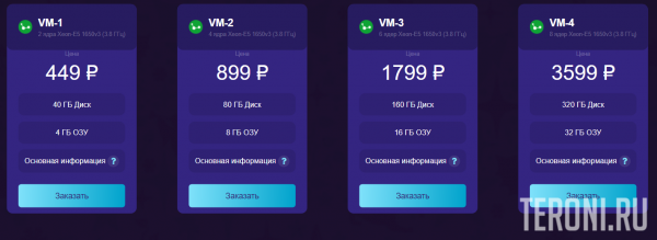 Тарифы скоростного VDS/VPS