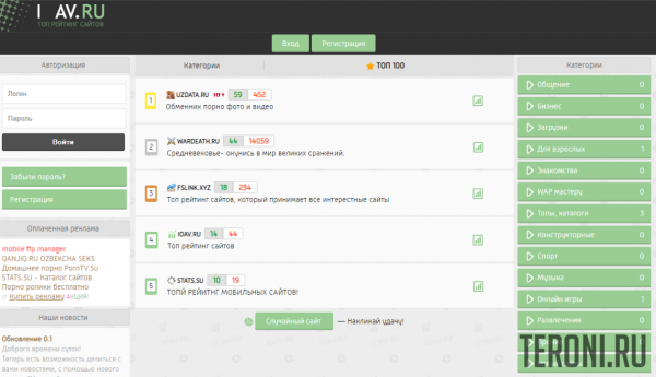 Скрипт ТОП рейтинга сайтов — IOAV