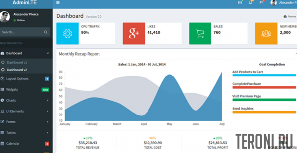 Bootstrap шаблон админ-панели — AdminLTE